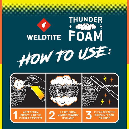 Thunder_Foam_Chain_Degreaser__500ml__6