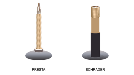 Valve types - images indicative only