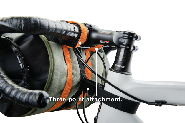 PACKMAN HANDLEBAR BAG