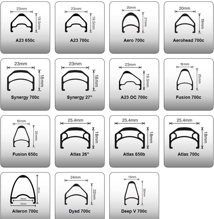 Velocity 700c Road Rim Profiles